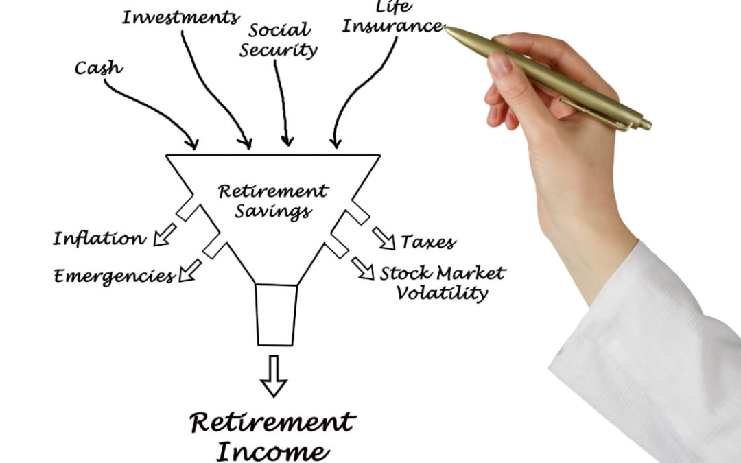 Calculating your retirement cash flow needs